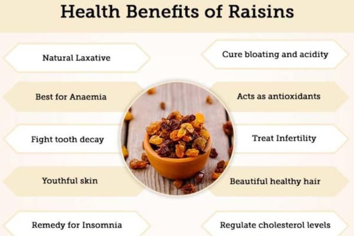 health benefits of raisins